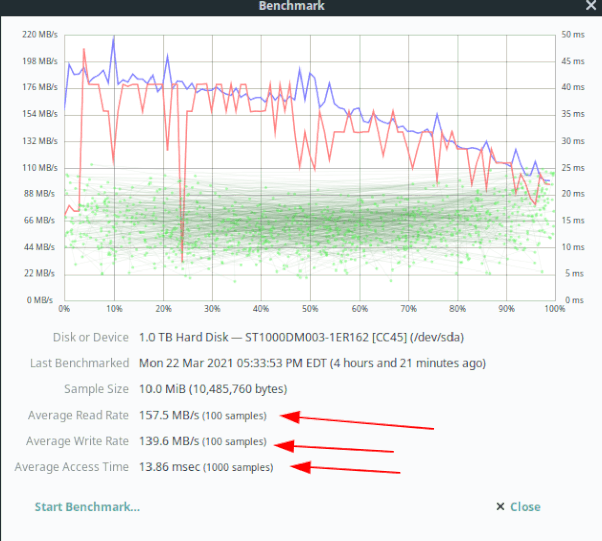 Linux: test disk speed